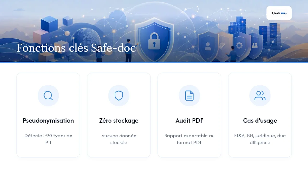 Safe-doc vous aide à protéger vos données en sous-traitance - overview diagram