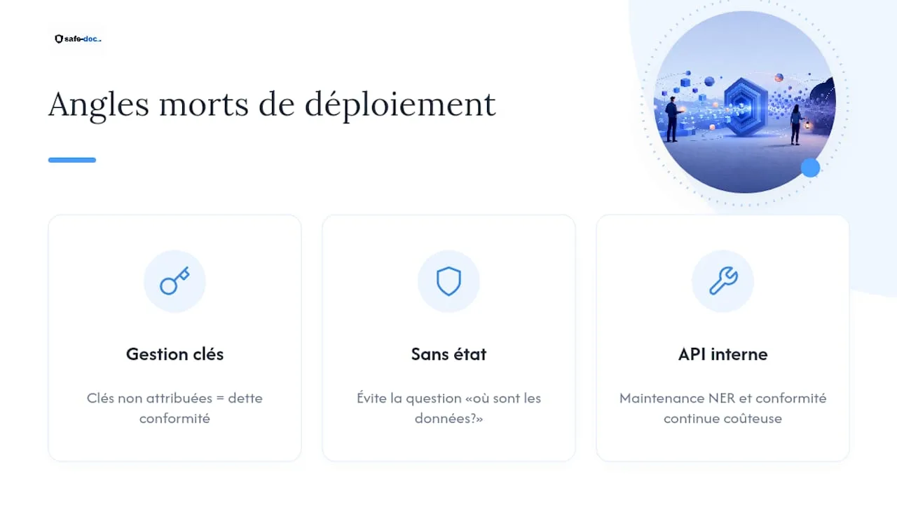 Ce que la plupart des guides passent sous silence - overview diagram
