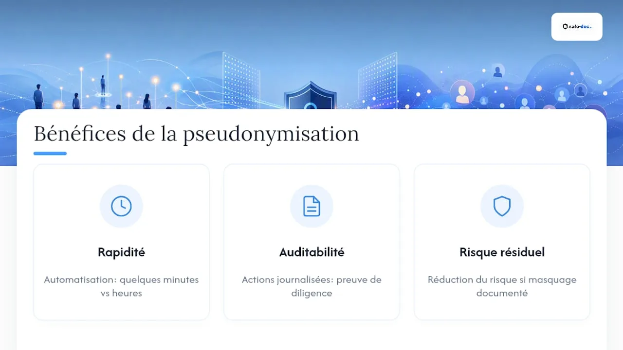 Diagram highlighting the advantages of pseudonymization when processing HR data