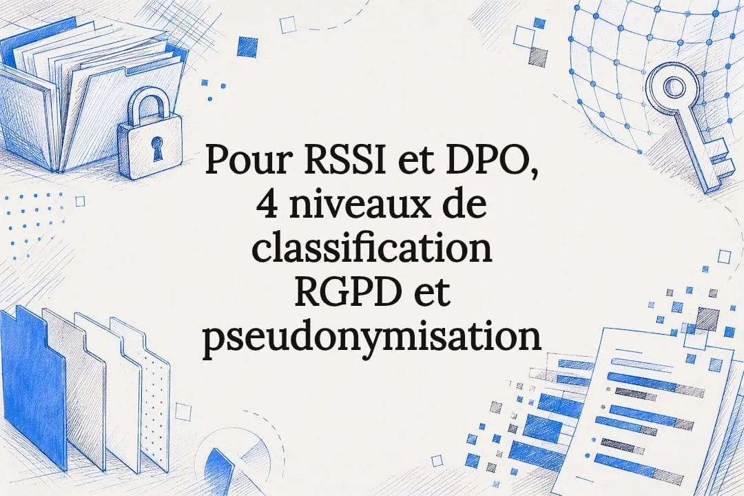 Illustration of classification and pseudonymization according to the GDPR